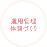 運用管理体制づくり